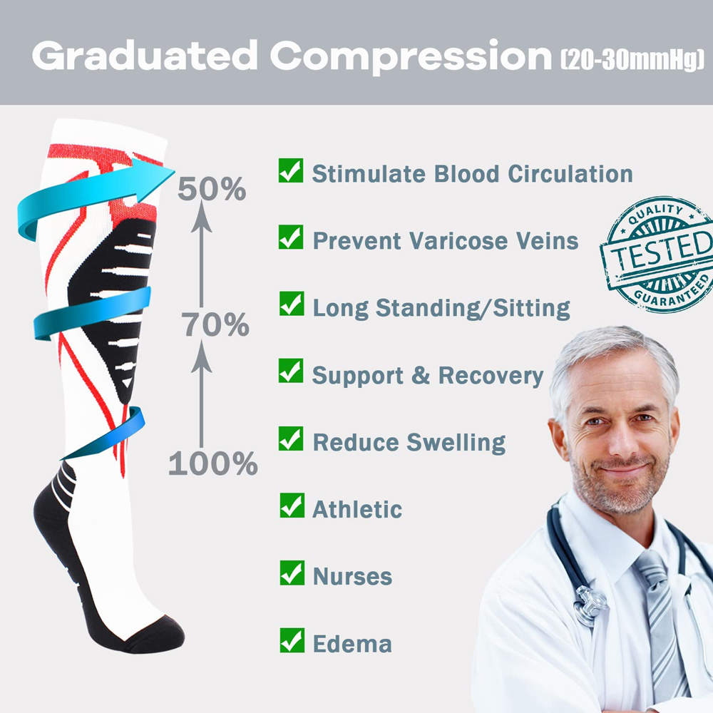 1 Paar Kompressionsstrümpfe fü – Compression Sock Medical Bewertung und Preis