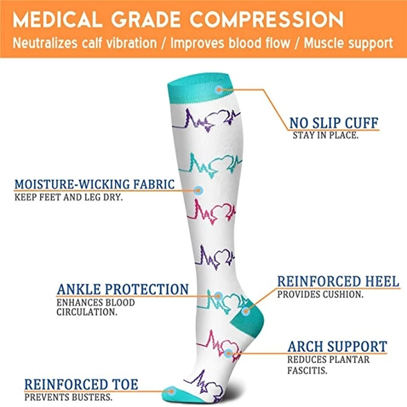 Neue Kompressionsstrümpfe, Kra – Compression Sock Medical Bewertung und Preis