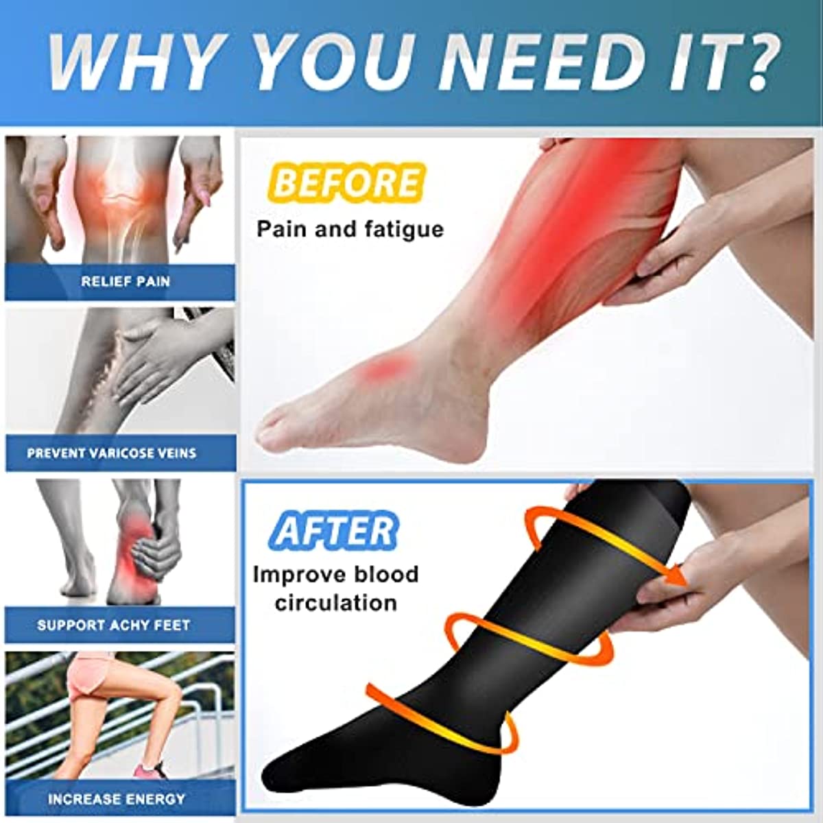 7 Paar Kompressionsstrümpfe fü – Compression Sock Medical Bewertung und Preis